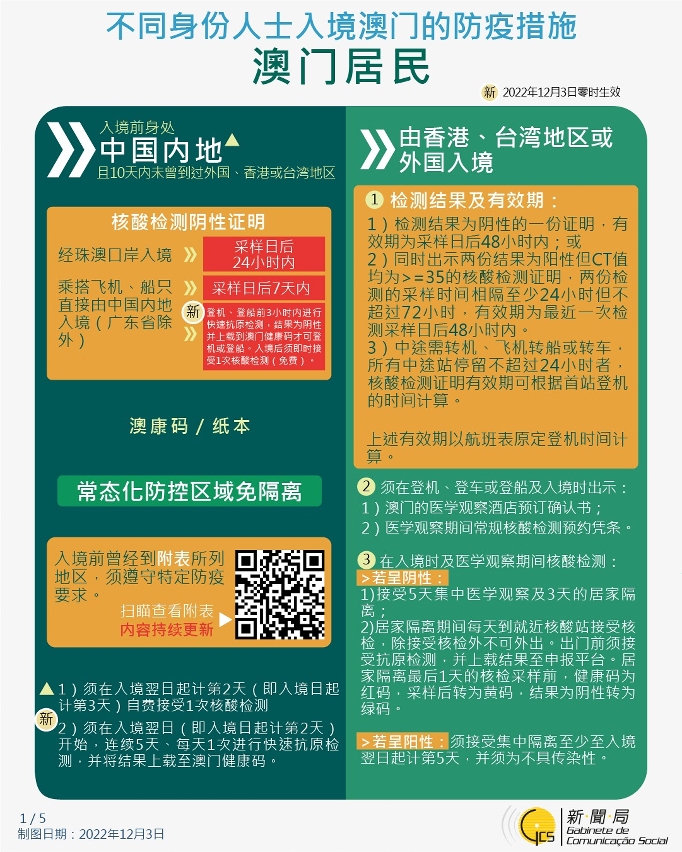 不同身份人士入境澳门的防疫措施