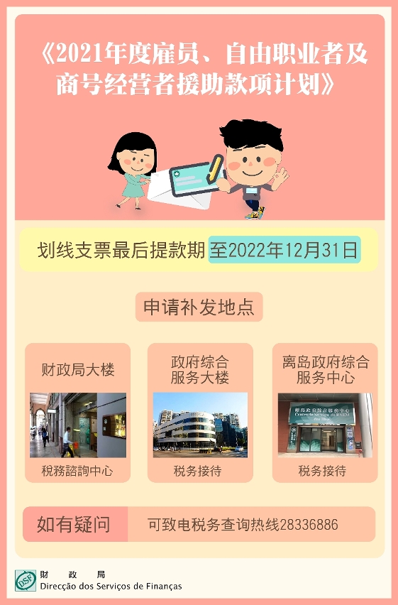 《2021年度雇员、自由职业者及商号经营者援助款项计划》 划线支票最后提款期至2022年12月31日