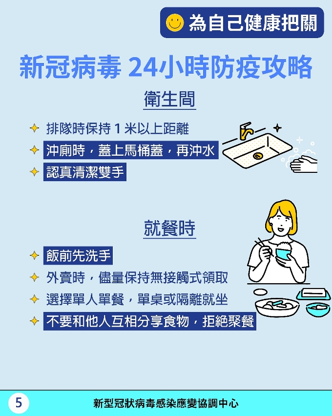 新冠病毒24小時防疫攻略 5