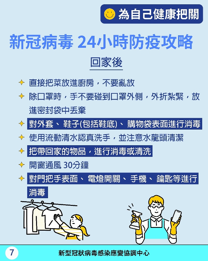 新冠病毒24小時防疫攻略 7