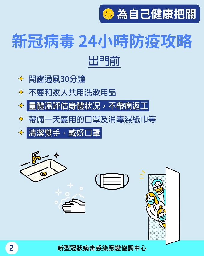 新冠病毒24小時防疫攻略 2