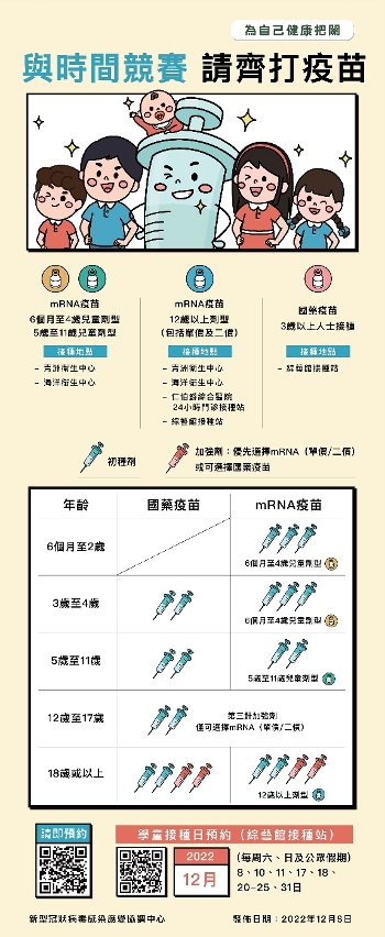 圖文包_與時間競賽 請齊打疫苗