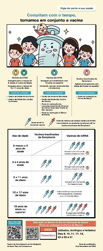 Compitam com o tempo, tomamos em conjunto a vacina