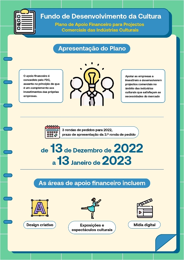 3.ª ronda do “plano de apoio financeiro para projectos comerciais das indústrias culturais”-01