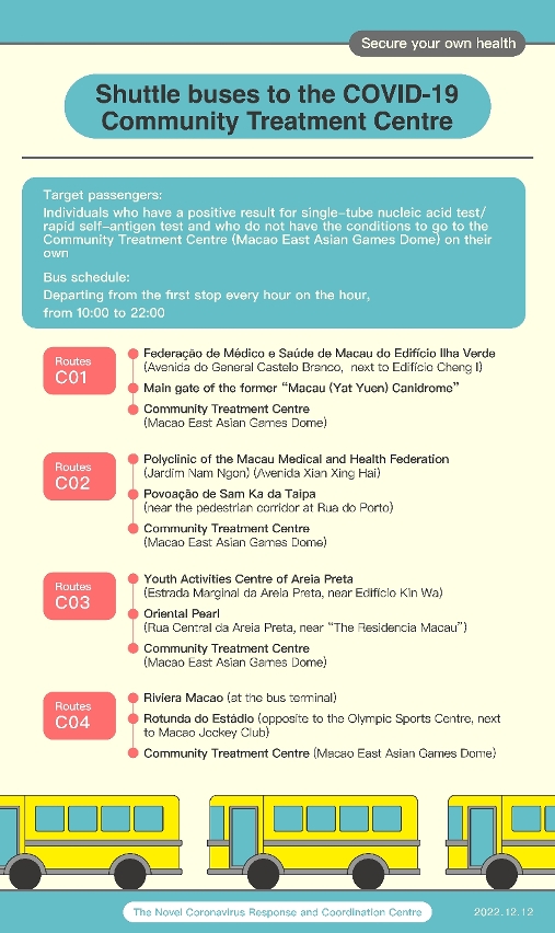 shuttle buses to the covid-19 community treatment centre