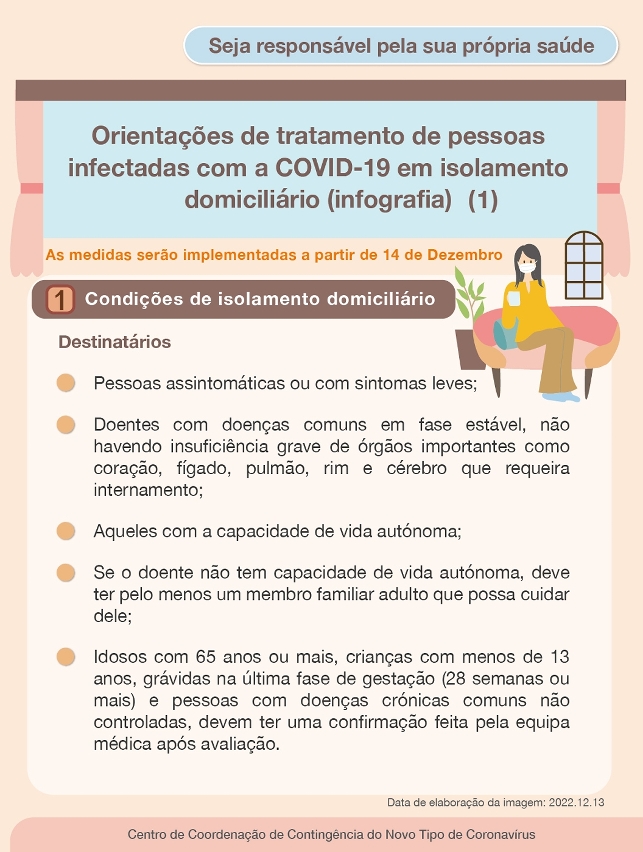 Orientações de tratamento de pessoas infectadas com a COVID-19 em isolamento domiciliário_01