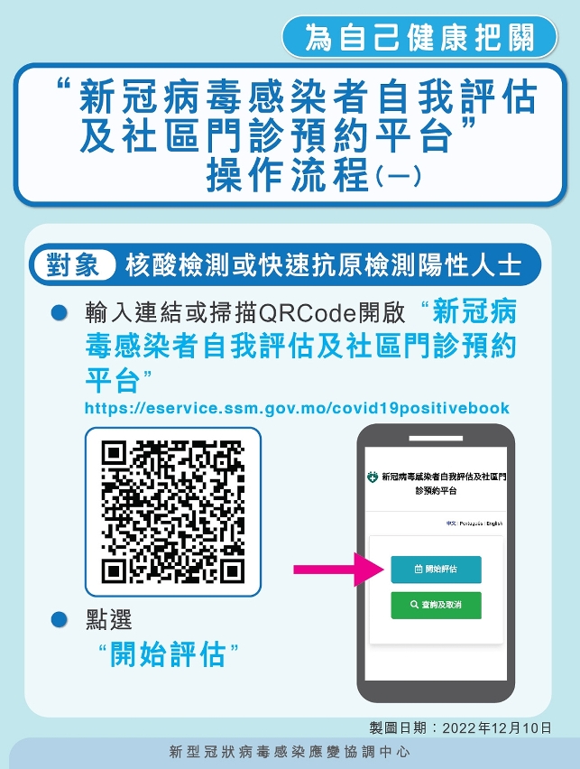 “新冠病毒感染者自我評估及社區門診預約平台”操作流程_01