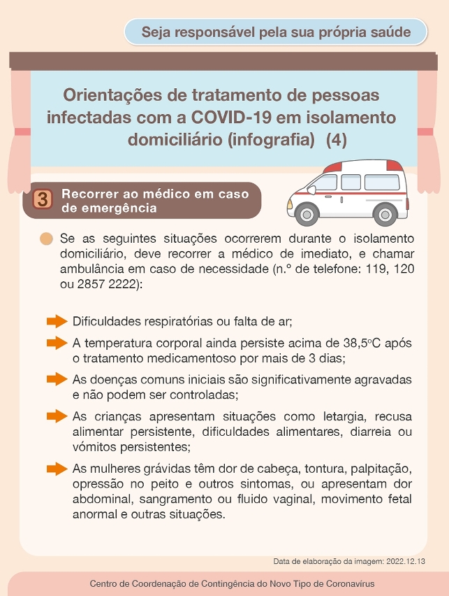 Orientações de tratamento de pessoas infectadas com a COVID-19 em isolamento domiciliário_04