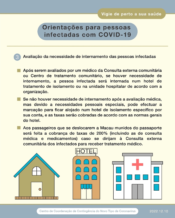 Orientações para pessoas infectadas com a COVID-19_03