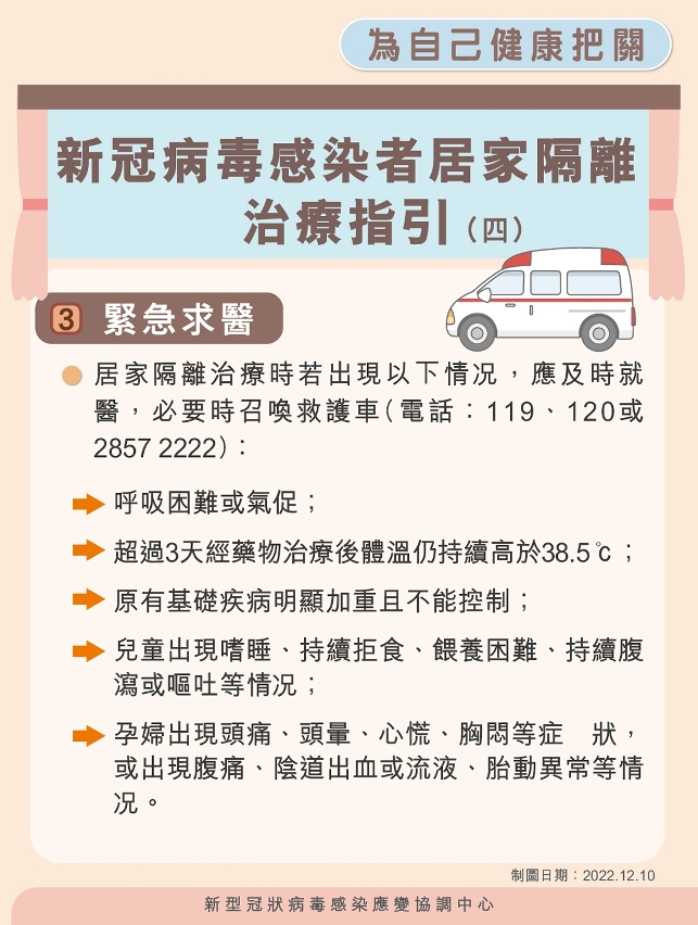 新冠病毒感染者居家隔離治療指引_04