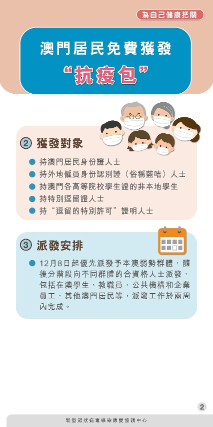 澳門居民免費獲發“抗疫包”2