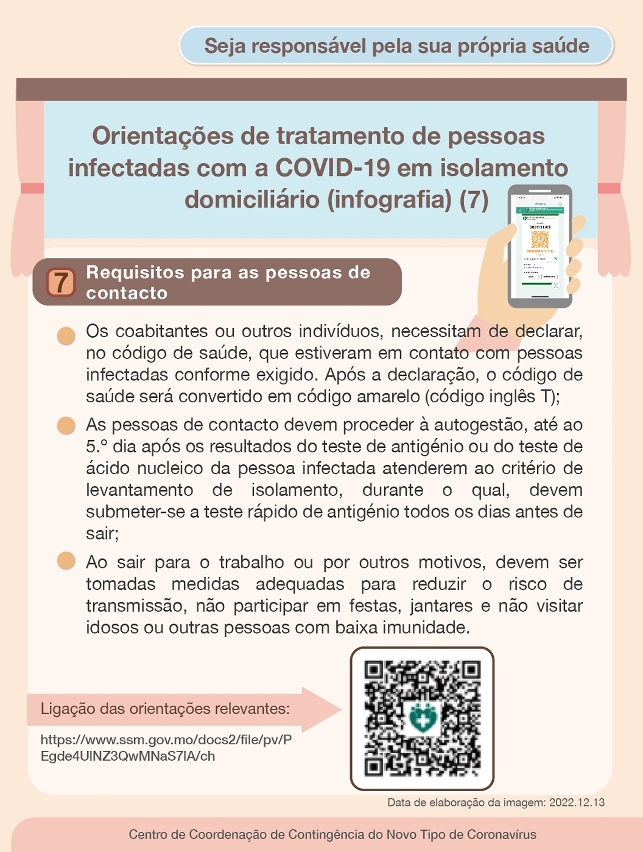 Orientações de tratamento de pessoas infectadas com a COVID-19 em isolamento domiciliário_07