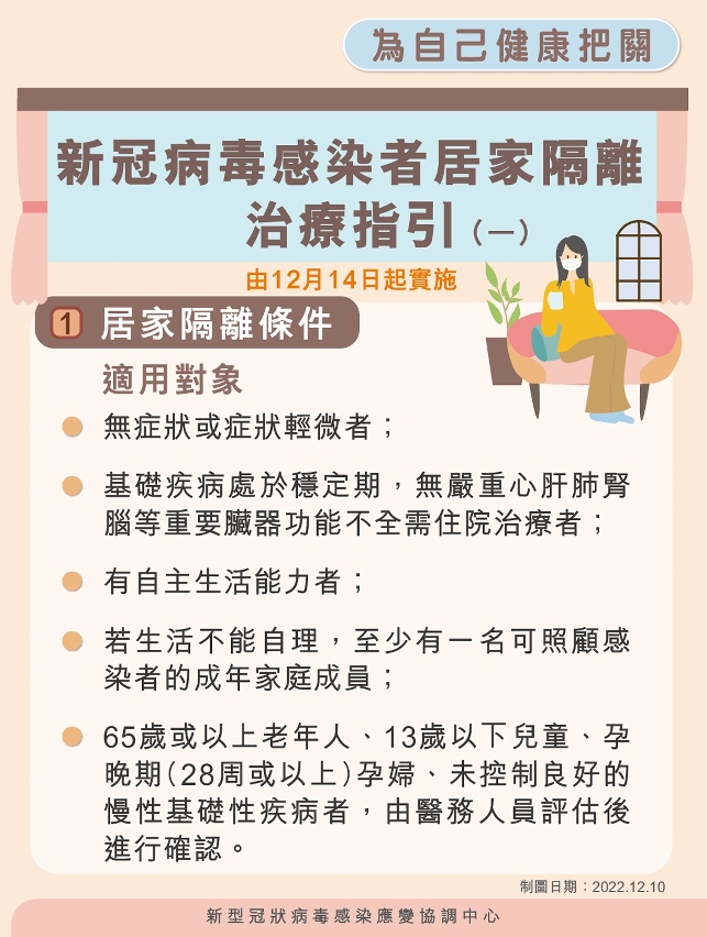 新冠病毒感染者居家隔離治療指引_01
