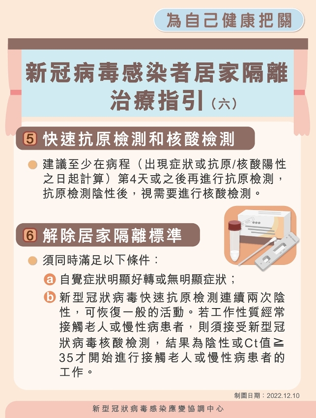 新冠病毒感染者居家隔離治療指引_06