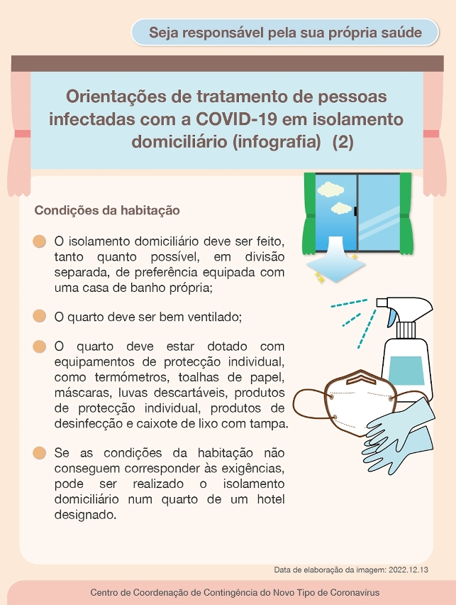 Orientações de tratamento de pessoas infectadas com a COVID-19 em isolamento domiciliário_02