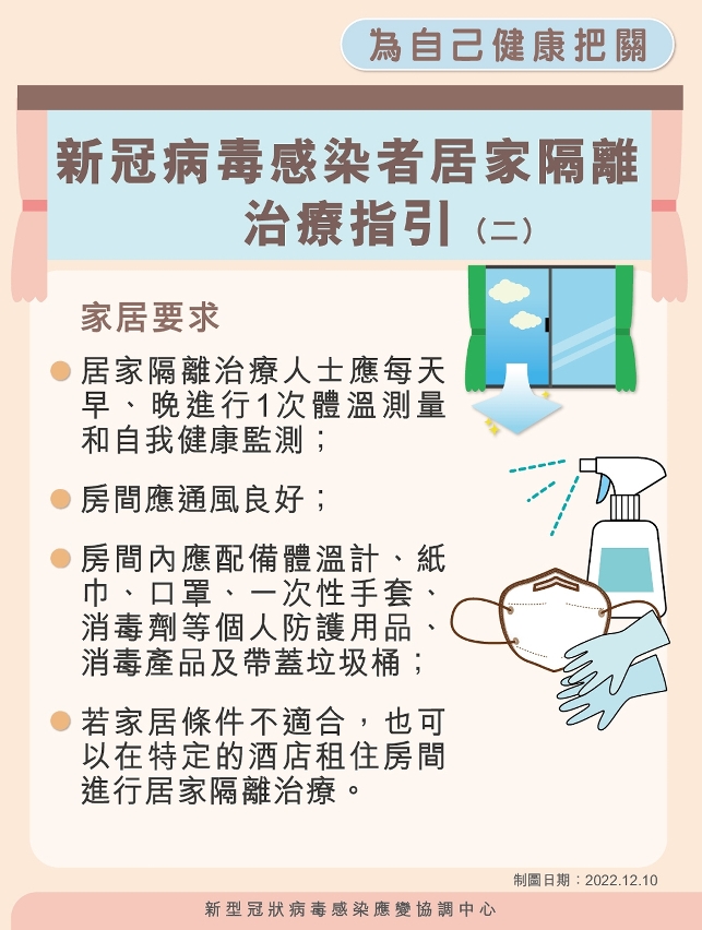 新冠病毒感染者居家隔離治療指引_02