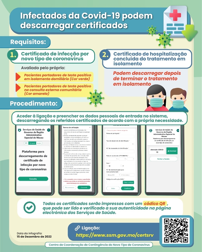 (Infografia) Infectados da Covid-19 podem descarregar certificados