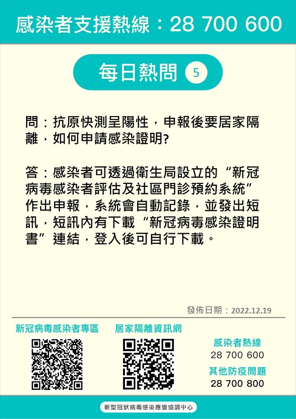 “感染者支援熱線” 熱點問答5