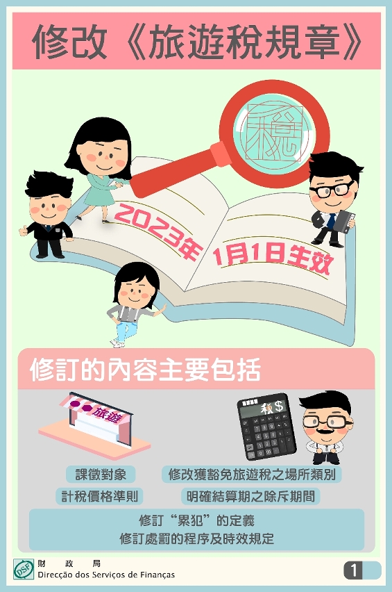 修改《旅遊稅規章》2023年1月1日起生效_1