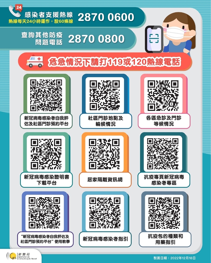 【圖文包】防疫QR code