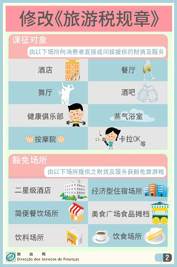 修改《旅游税规章》2023年1月1日起生效_2