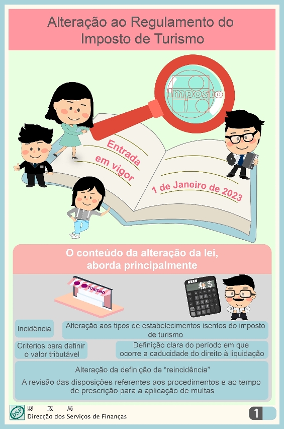 A “Alteração ao Regulamento do Imposto de Turismo” entra em vigor no dia 1 de Janeiro de 2023_1
