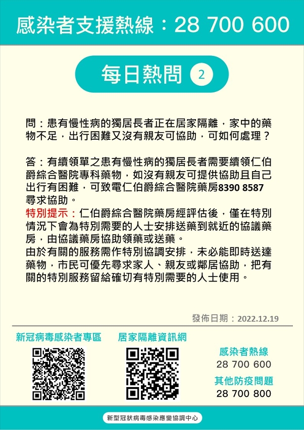 “感染者支援熱線” 熱點問答2