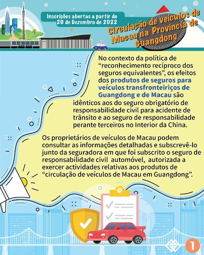 Lançamento dos produtos de seguros para veículos transfronteiriços de Guangdong e de Macau por parte das seguradoras de Macau