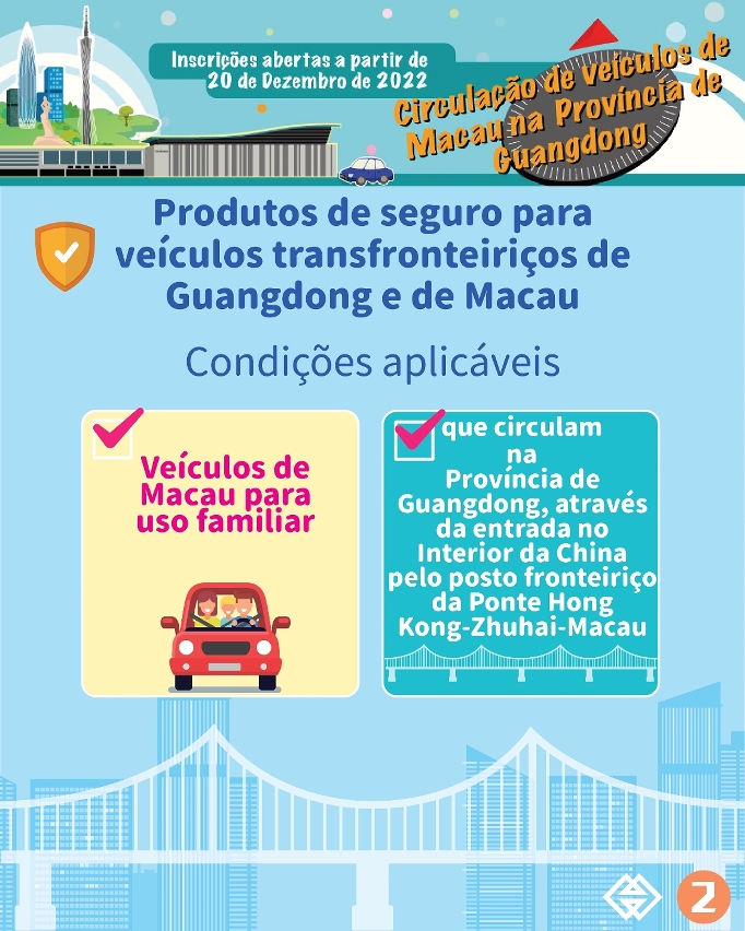 Lançamento dos produtos de seguros para veículos transfronteiriços de Guangdong e de Macau por parte das seguradoras de Macau