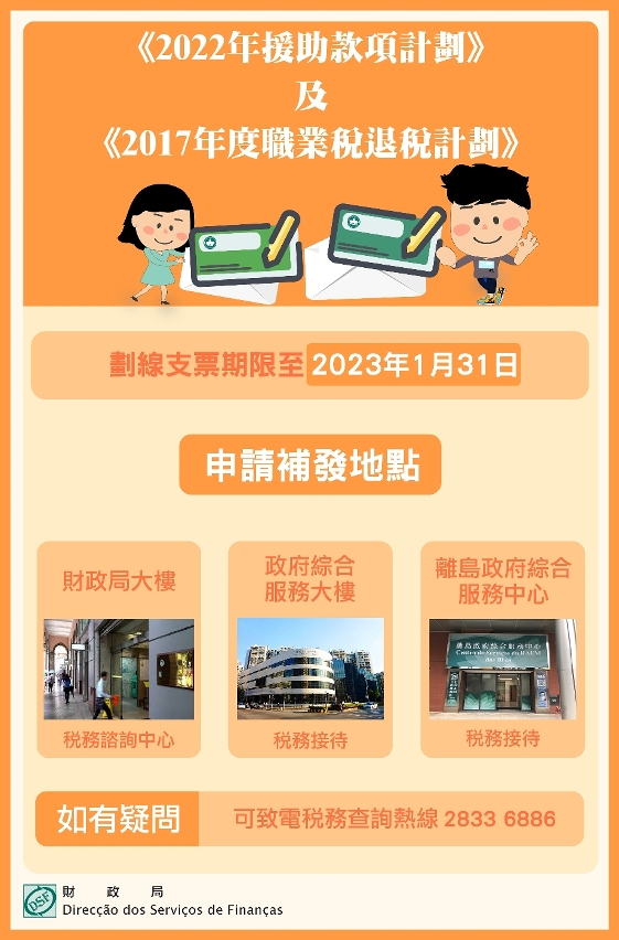 《2022年援助款項計劃》及《2017年度職業稅退稅計劃》劃線支票提款期限至2023年1月31日