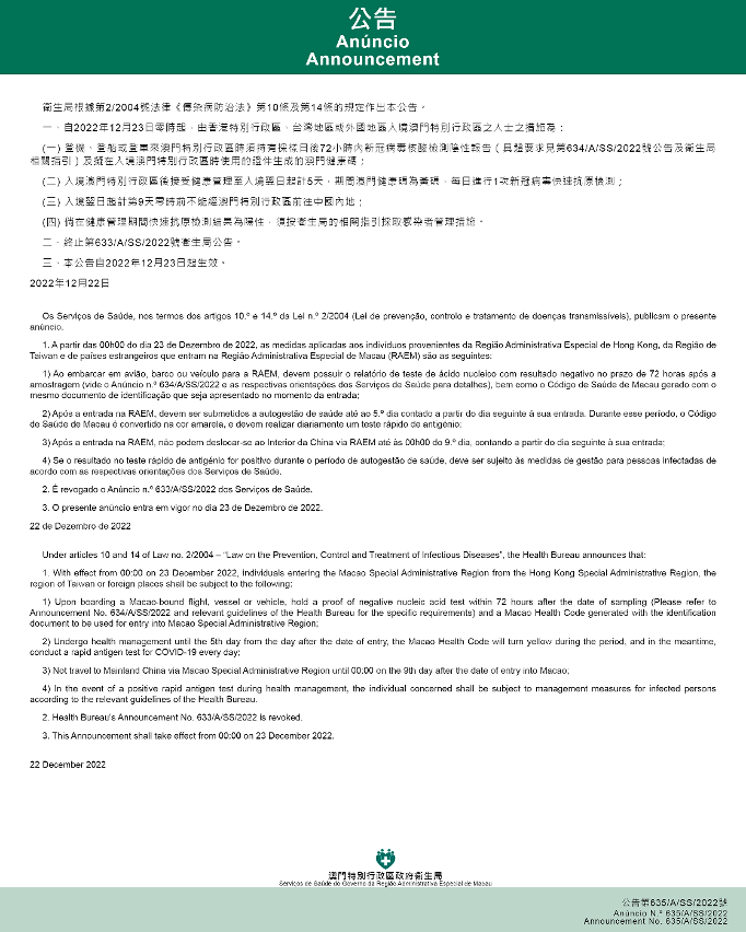 第635/A/SS/2022號公告