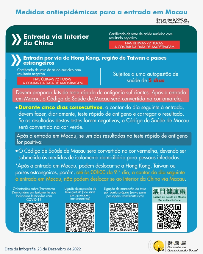 Medidas antiepidémicas para a entrada em Macau