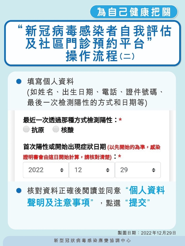 明日（31日）增設社區門診電話問診服務 進一步便利不同治療需要的輕症感染者_2