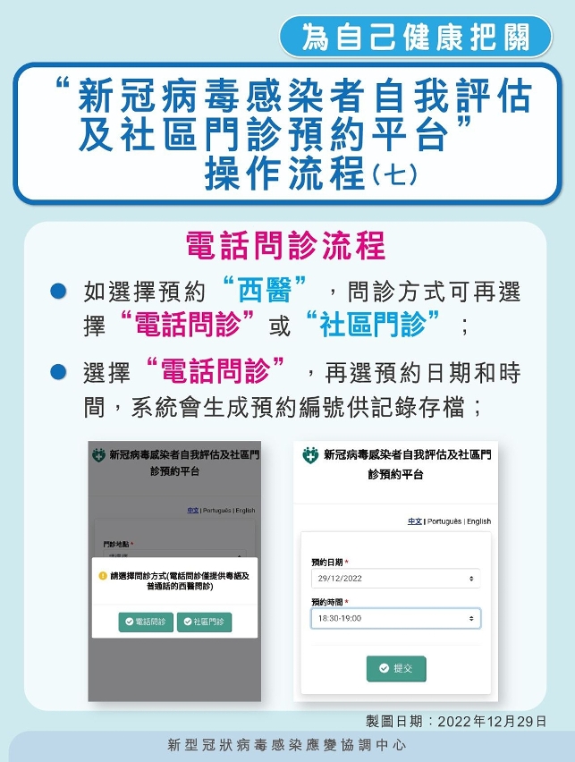 明日（31日）增設社區門診電話問診服務 進一步便利不同治療需要的輕症感染者_7