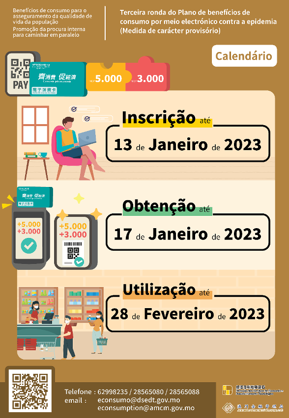 Calendário da terceira ronda do plano de benefícios de consumo por meio electrónico contra a epidemia