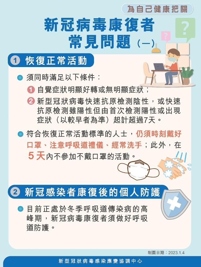 新冠病毒康復者常見問題_1