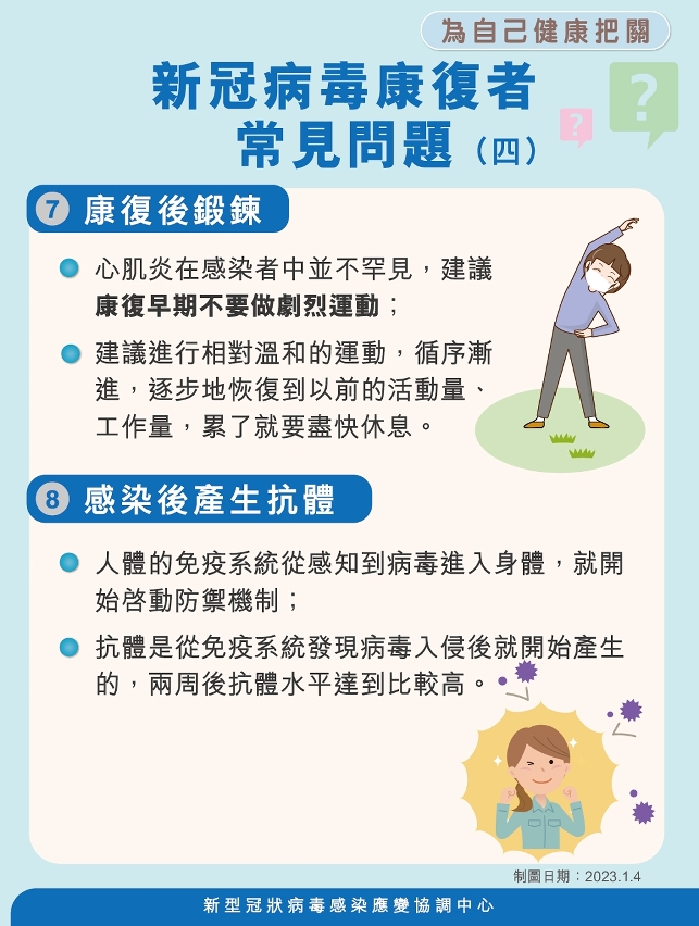 新冠病毒康復者常見問題_4