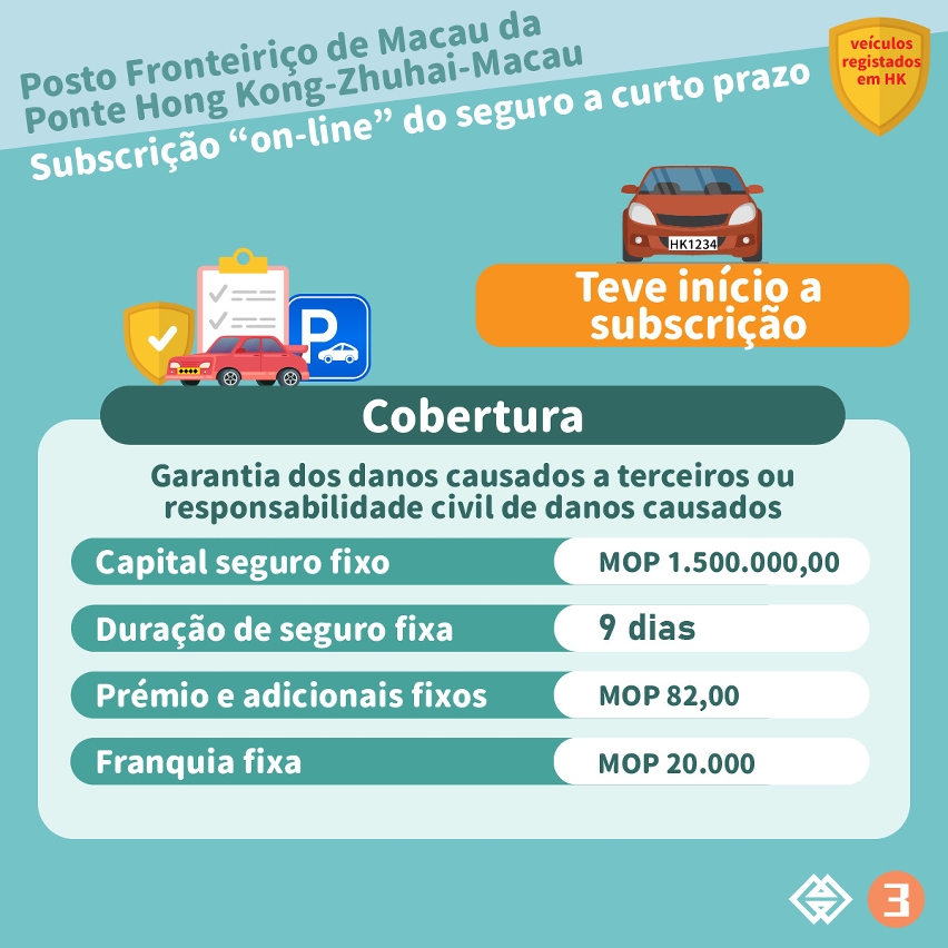 Seguro a curto prazo do Plano de Park & Ride do Posto Fronteiriço de Macau da Ponte Hong Kong-Zhuhai-Macau