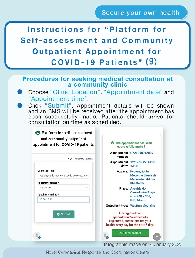 Telephone medical consultation service has been provided in community clinics since 31 December 2022 for  the mildly infected individuals to meet their treatment needs9