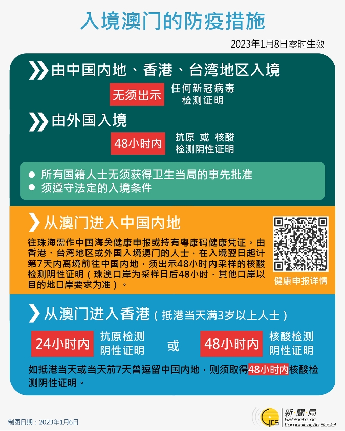 最新入境澳门的防疫措施（简体版）