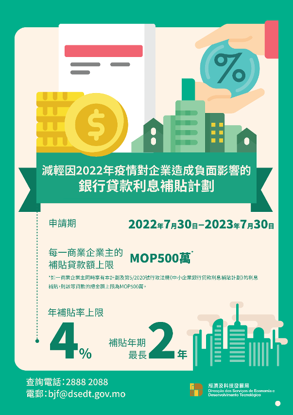 《減輕因2022年疫情對企業造成負面影響的銀行貸款利息補貼計劃》1