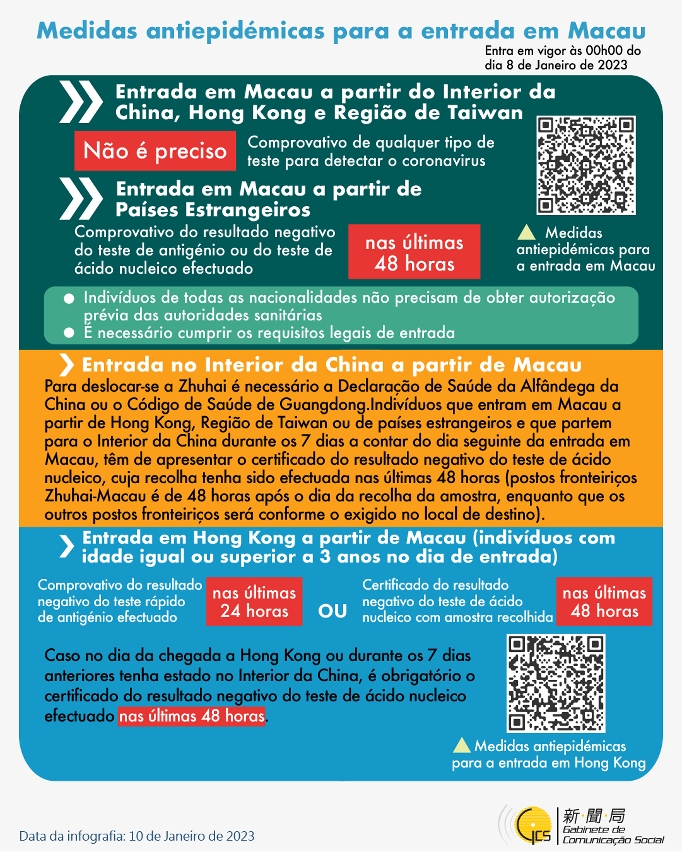 Medidas antiepidémicas para a entrada em Macau