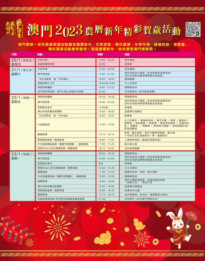 Program of Macao Chinese New Year festivities 2023