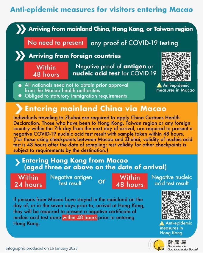 Anti-epidemic measures for visitors entering Macao