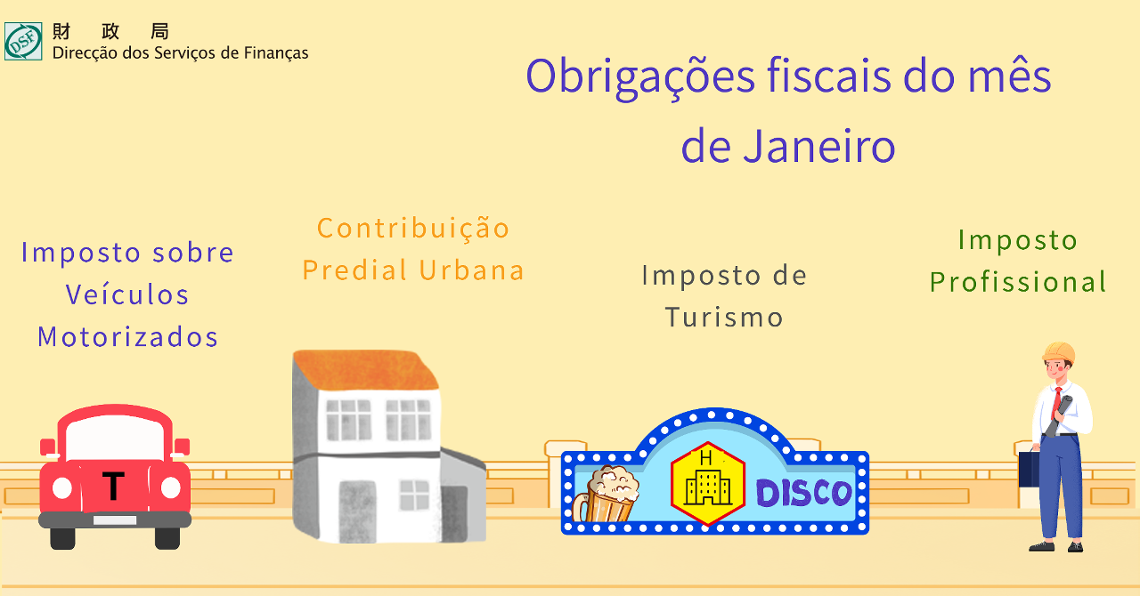 2023 OBRIGAÇÕES FISCAIS DO MÊS DE JANEIRO