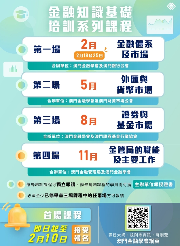 金融知識基礎培訓系列課程