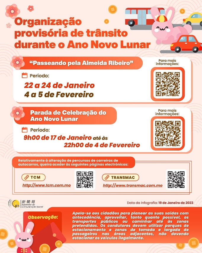 (Infografia) Organização provisória de trânsito durante o Ano Novo Lunar