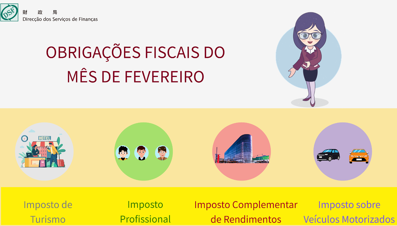 2023  OBRIGAÇÕES FISCAIS DO MÊS DE FEVEREIRO