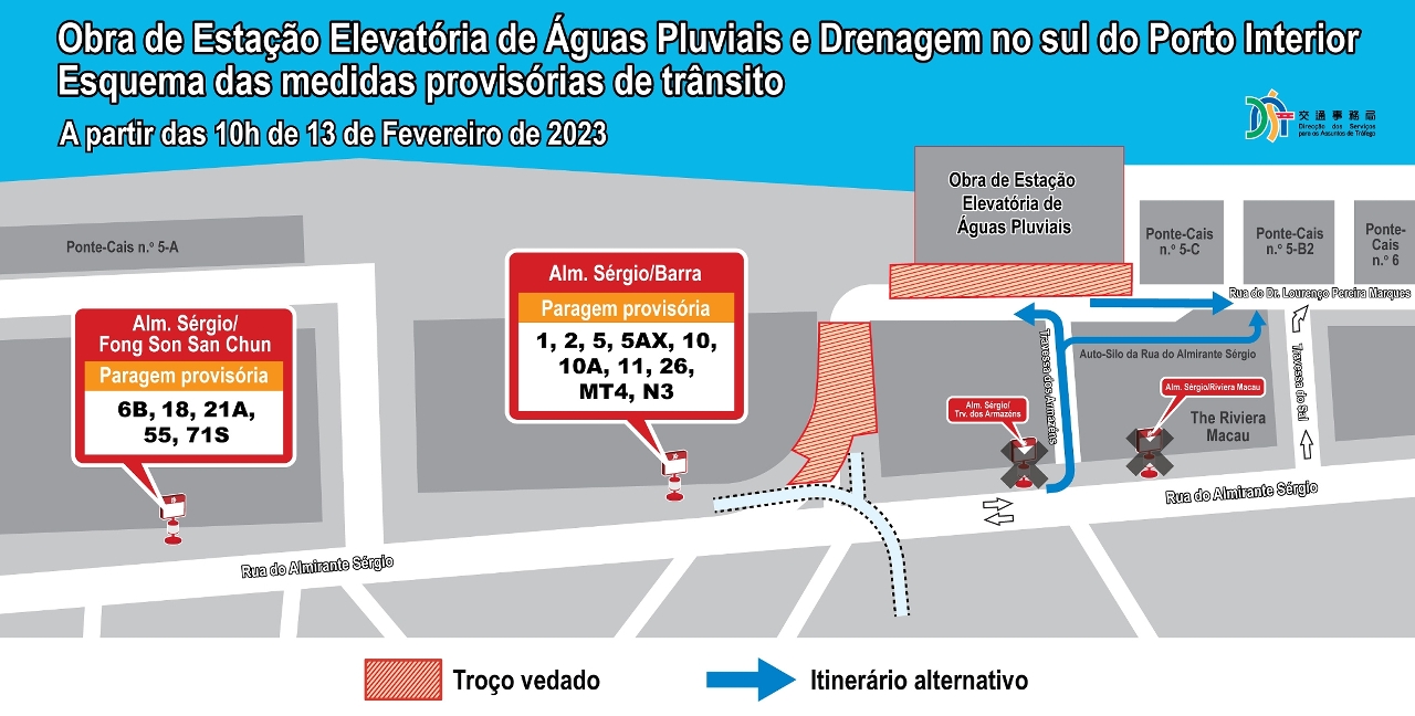 Obra de estação elevatória de águas pluviais e drenagem no sul do porto interior