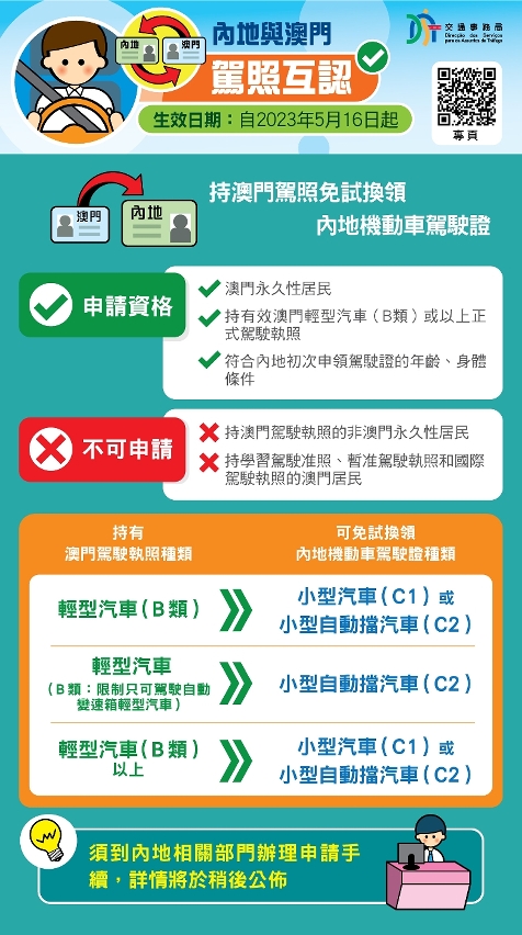 內地與澳門駕照互認1